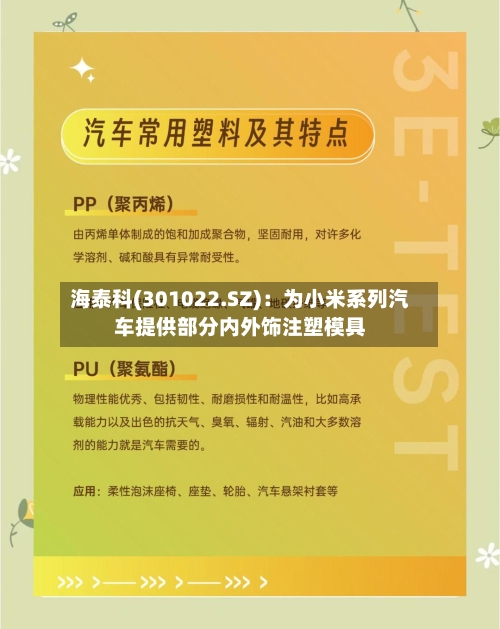 海泰科(301022.SZ)：为小米系列汽车提供部分内外饰注塑模具