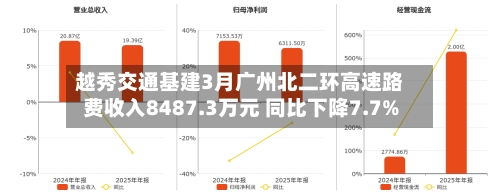 越秀交通基建3月广州北二环高速路费收入8487.3万元 同比下降7.7%