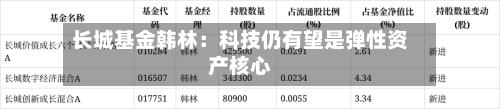 长城基金韩林：科技仍有望是弹性资产核心