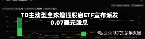 TD主动型全球增强股息ETF宣布派发0.07美元股息