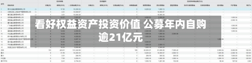 看好权益资产投资价值 公募年内自购逾21亿元