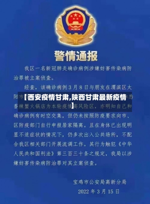 【西安疫情甘肃,陕西甘肃最新疫情】