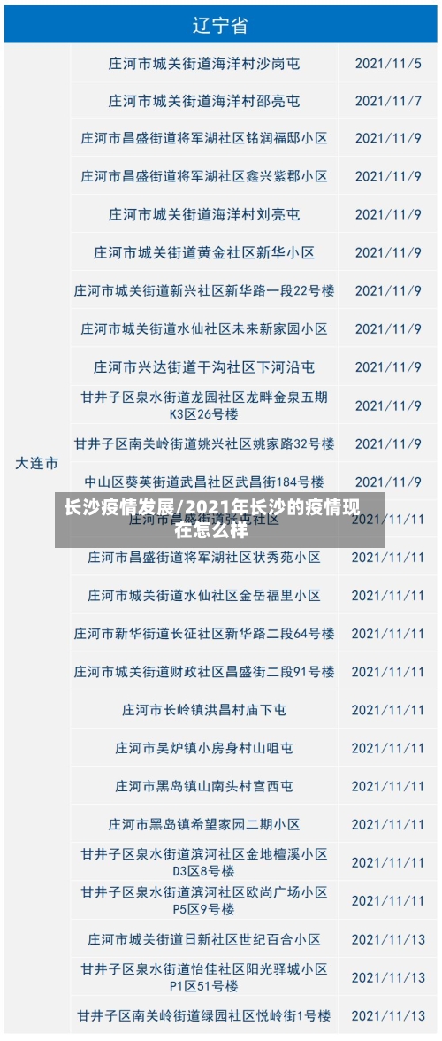 长沙疫情发展/2021年长沙的疫情现在怎么样