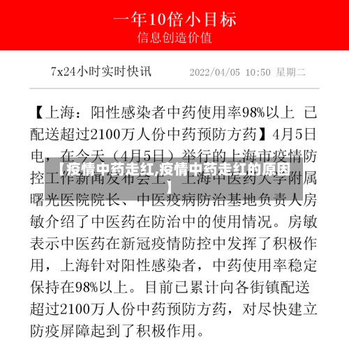 【疫情中药走红,疫情中药走红的原因】