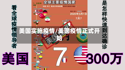 美国实施疫情/美国疫情正式开始