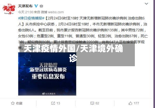 天津疫情外国/天津境外确诊