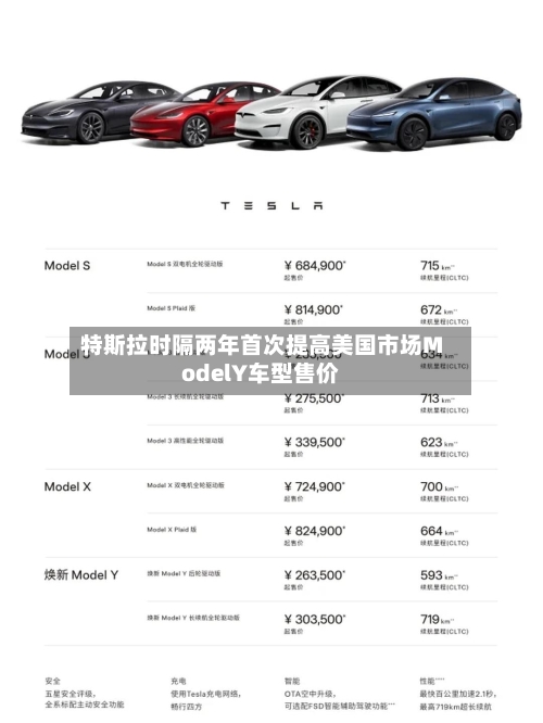 特斯拉时隔两年首次提高美国市场ModelY车型售价