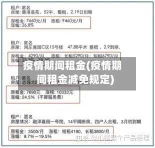 疫情期间租金(疫情期间租金减免规定)