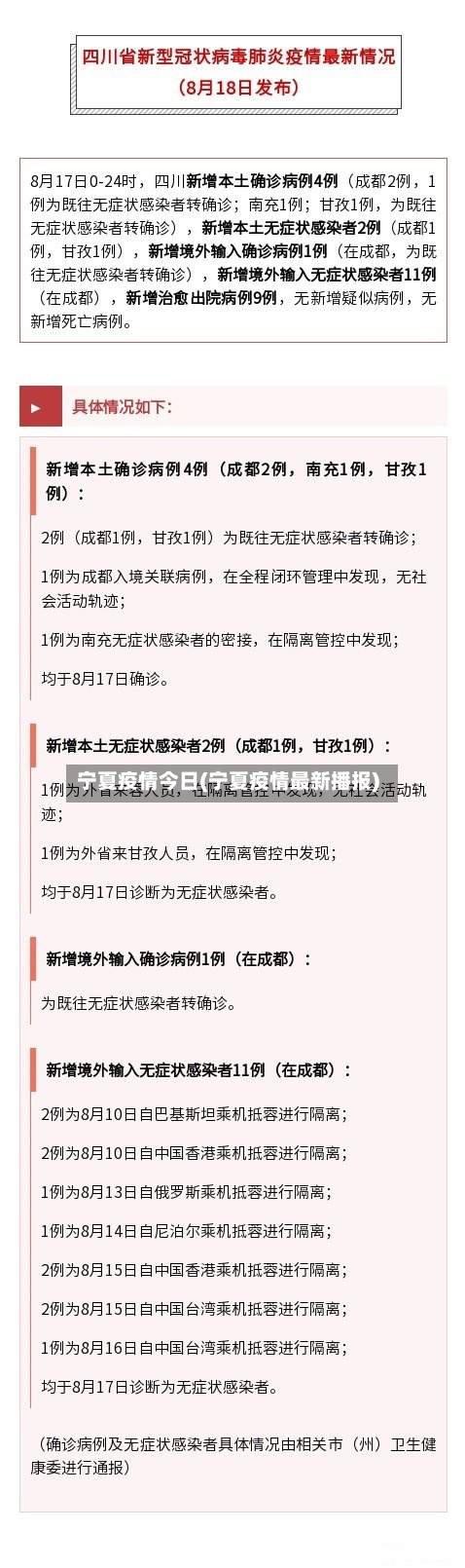 宁夏疫情今日(宁夏疫情最新播报)