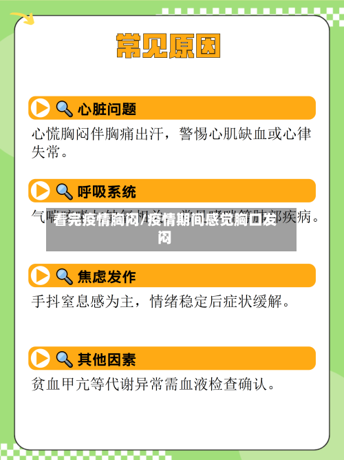 看完疫情胸闷/疫情期间感觉胸口发闷
