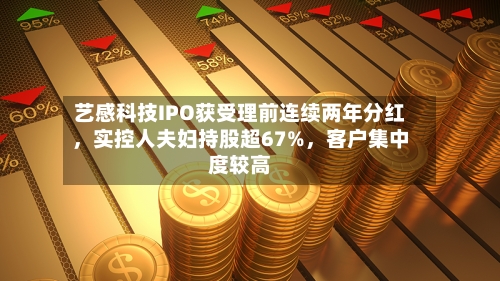 艺感科技IPO获受理前连续两年分红，实控人夫妇持股超67%，客户集中度较高