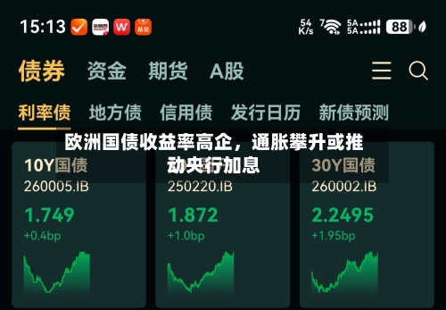 欧洲国债收益率高企，通胀攀升或推动央行加息