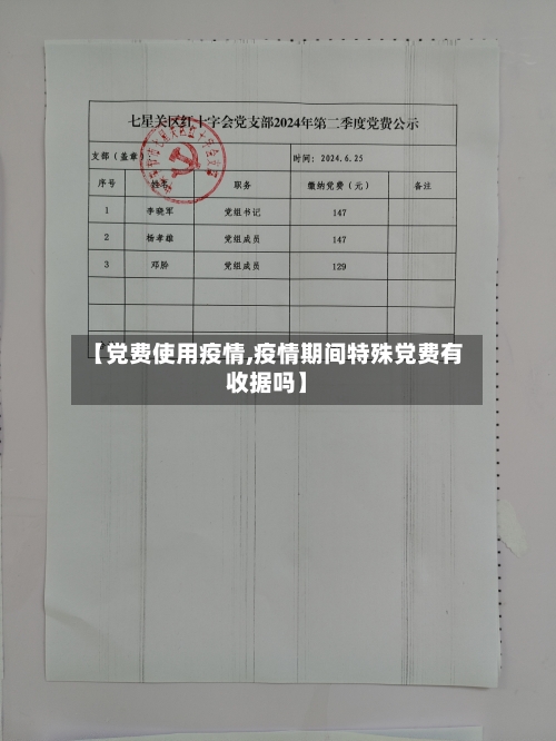 【党费使用疫情,疫情期间特殊党费有收据吗】