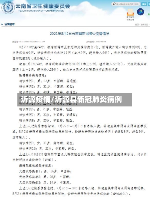 沂源疫情/沂源县新冠肺炎病例