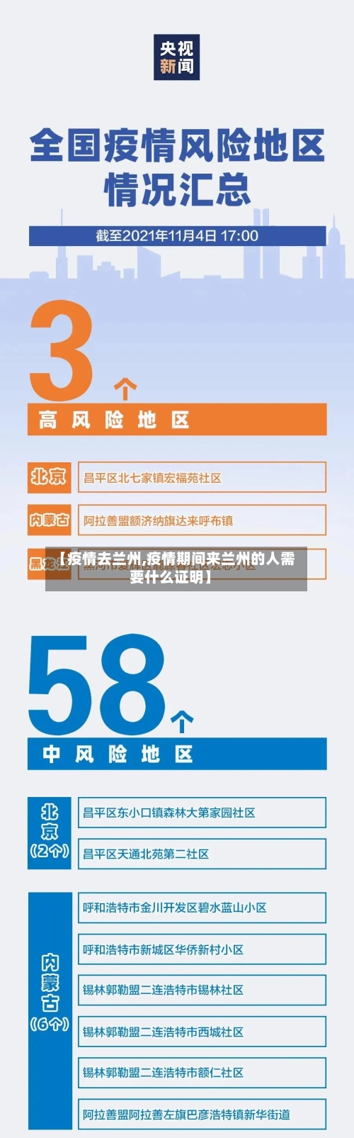 【疫情去兰州,疫情期间来兰州的人需要什么证明】