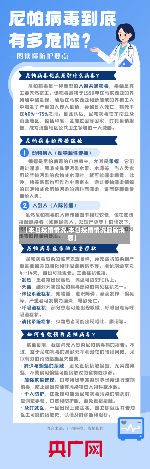 【本日疫情情况,本日疫情情况最新消息】