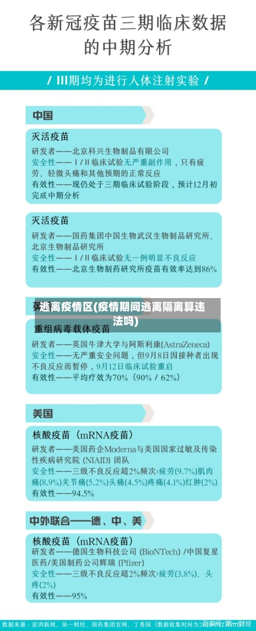 逃离疫情区(疫情期间逃离隔离算违法吗)