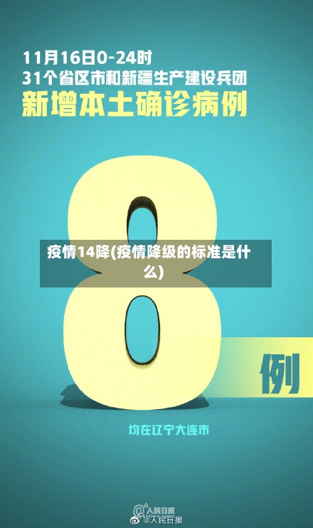 疫情14降(疫情降级的标准是什么)
