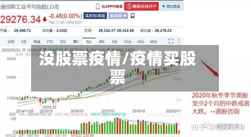 没股票疫情/疫情买股票