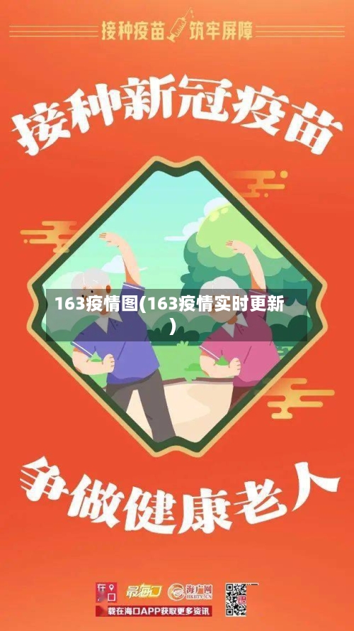 163疫情图(163疫情实时更新)