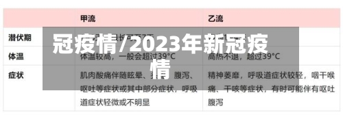 冠疫情/2023年新冠疫情