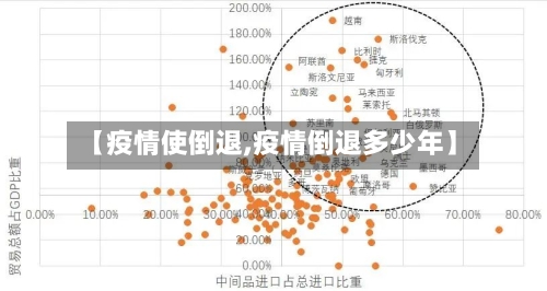 【疫情使倒退,疫情倒退多少年】