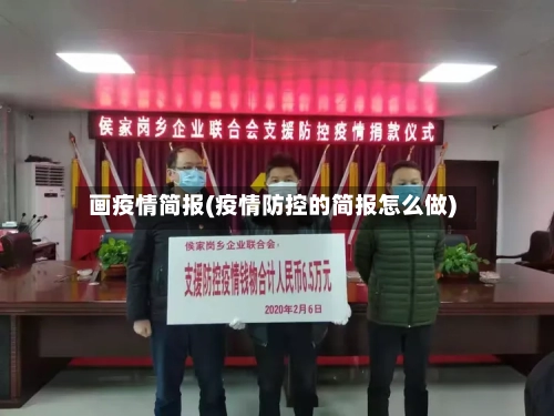 画疫情简报(疫情防控的简报怎么做)