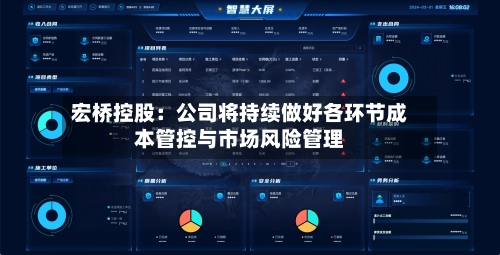 宏桥控股：公司将持续做好各环节成本管控与市场风险管理