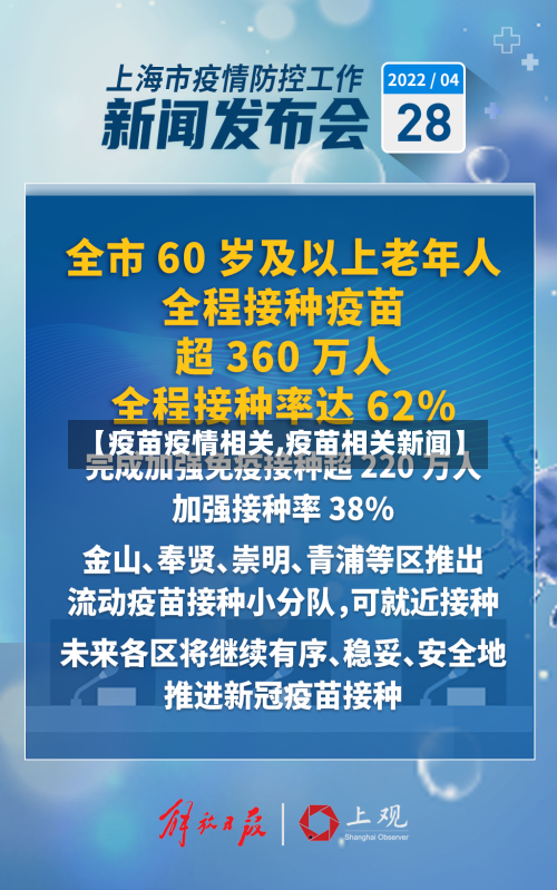 【疫苗疫情相关,疫苗相关新闻】