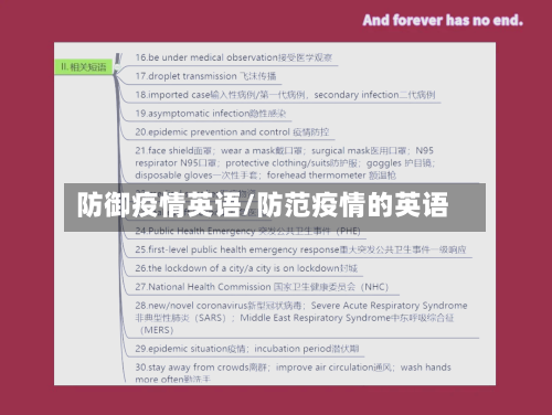 防御疫情英语/防范疫情的英语