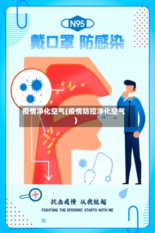疫情净化空气(疫情防控净化空气)