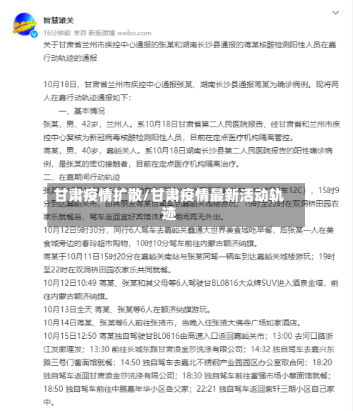 甘肃疫情扩散/甘肃疫情最新活动轨迹