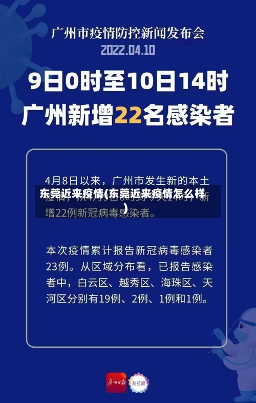 东莞近来疫情(东莞近来疫情怎么样)