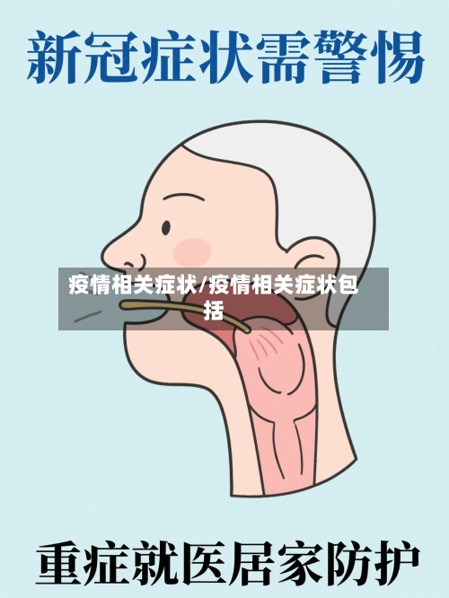 疫情相关症状/疫情相关症状包括