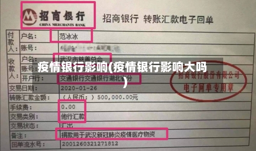 疫情银行影响(疫情银行影响大吗)