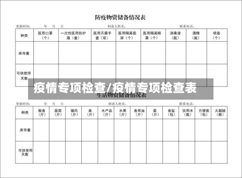 疫情专项检查/疫情专项检查表