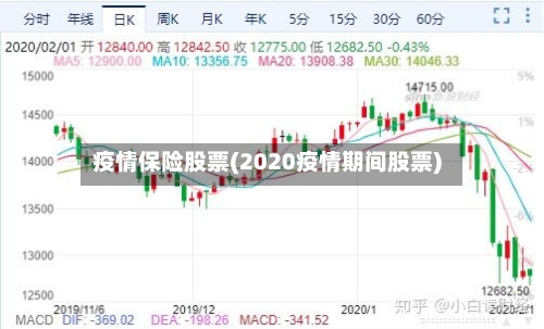 疫情保险股票(2020疫情期间股票)
