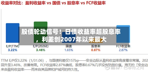 股债轮动信号！日债收益率超股息率，利差创2007年以来最大