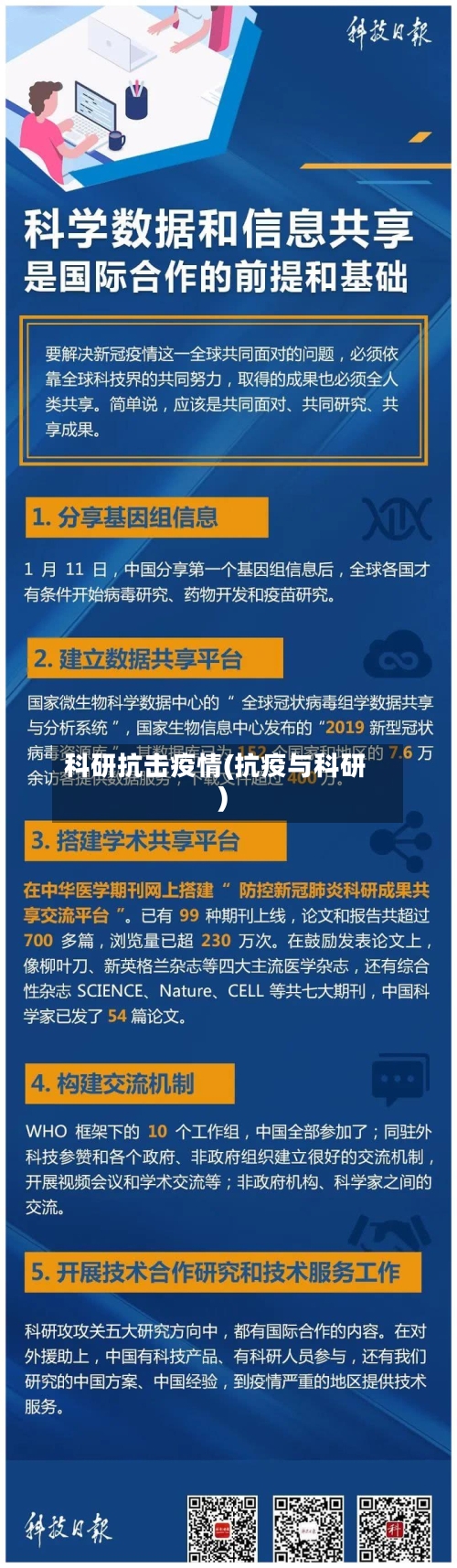 科研抗击疫情(抗疫与科研)