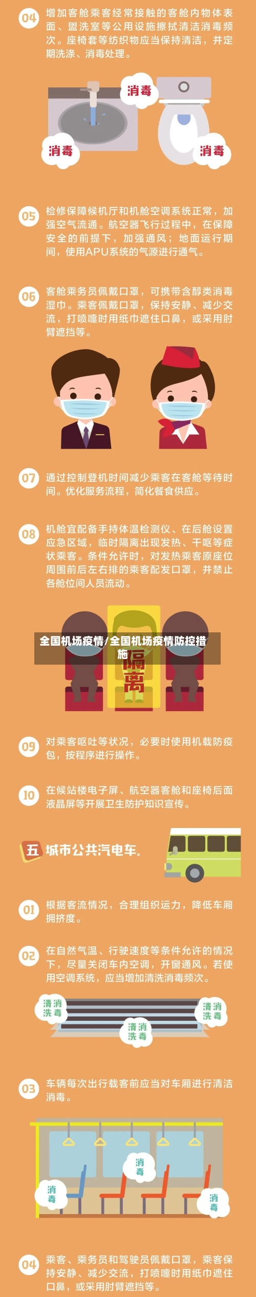 全国机场疫情/全国机场疫情防控措施