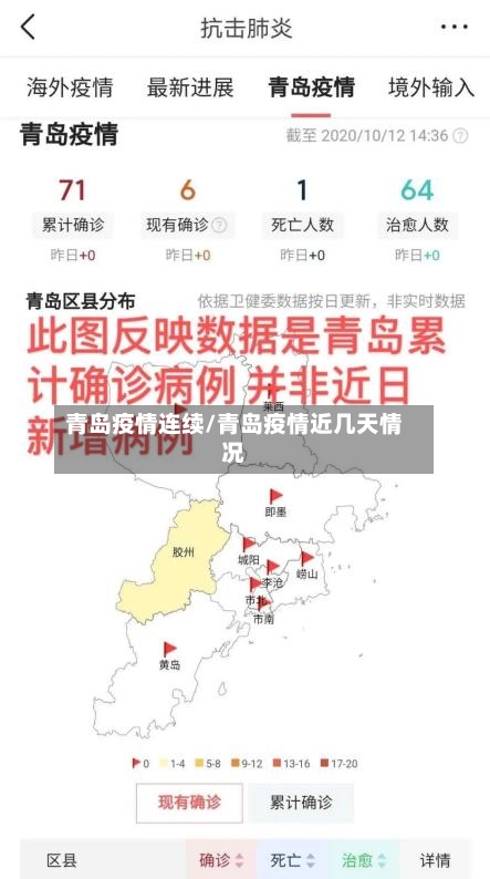 青岛疫情连续/青岛疫情近几天情况