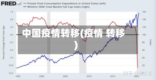 中国疫情转移(疫情 转移)