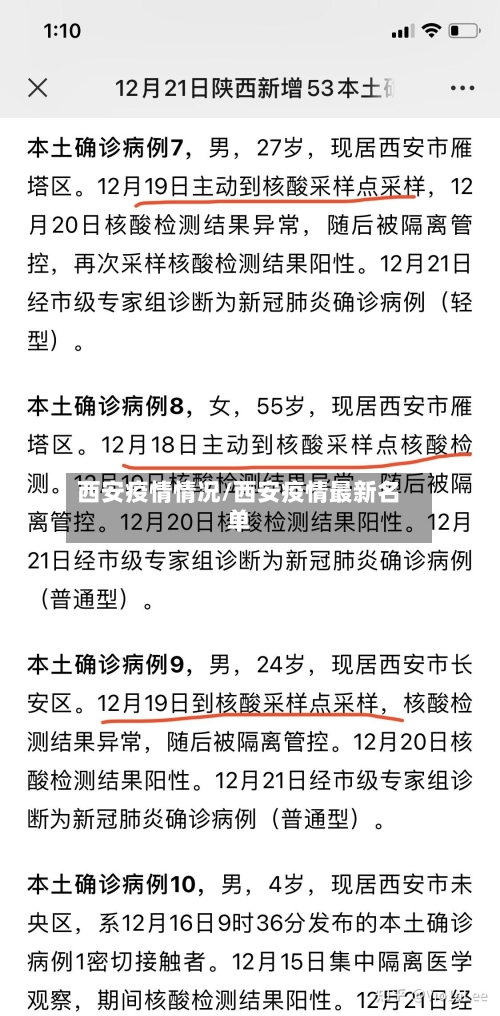 西安疫情情况/西安疫情最新名单