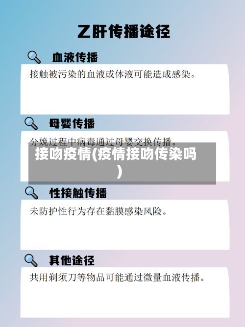 接吻疫情(疫情接吻传染吗)