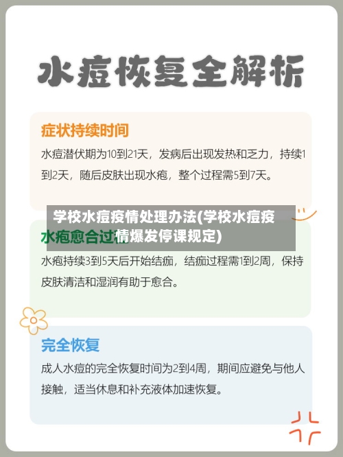 学校水痘疫情处理办法(学校水痘疫情爆发停课规定)