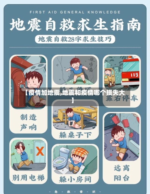 【疫情加地震,地震和疫情哪个损失大】