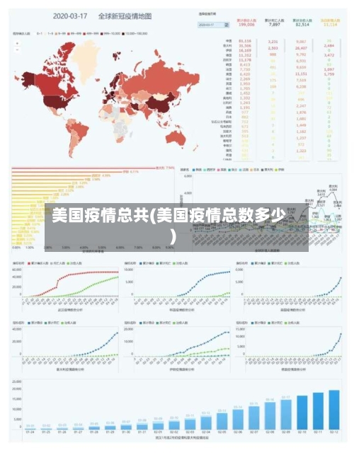 美国疫情总共(美国疫情总数多少)