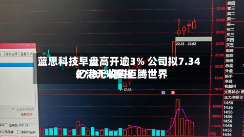 蓝思科技早盘高开逾3% 公司拟7.34亿港元收购巨腾世界27.81%股权