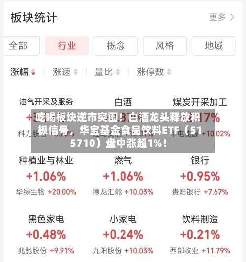 吃喝板块逆市突围！白酒龙头释放积极信号，华宝基金食品饮料ETF（515710）盘中涨超1%！
