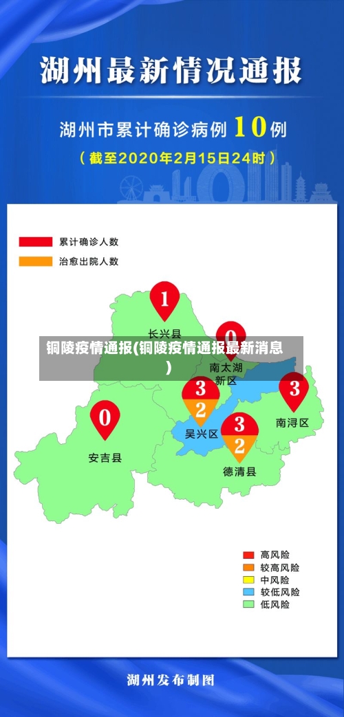 铜陵疫情通报(铜陵疫情通报最新消息)